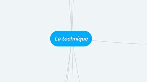 Mind Map: La technique