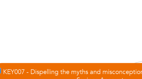 Mind Map: KEY007 - Dispelling the myths and misconceptions surrounding Tax Free Savings Accounts