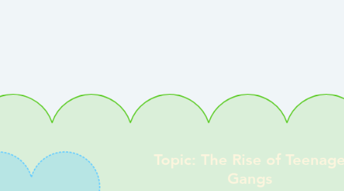 Mind Map: Topic: The Rise of Teenage Gangs