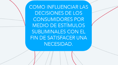 Mind Map: COMO INFLUENCIAR LAS DECISIONES DE LOS CONSUMIDORES POR MEDIO DE ESTÍMULOS SUBLIMINALES CON EL FIN DE SATISFACER UNA NECESIDAD.