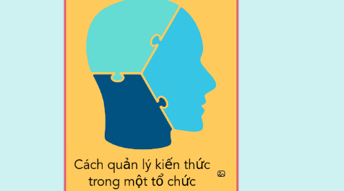 Mind Map: Cách quản lý kiến ​​thức trong một tổ chức