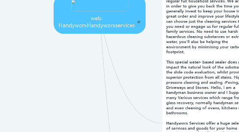 Mind Map: web: HandyworxHandyworxservices