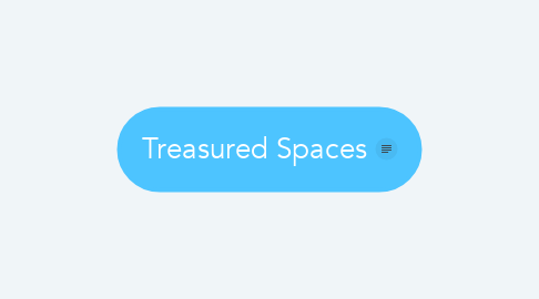 Mind Map: Treasured Spaces