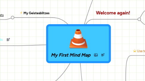 Mind Map: My First Mind Map