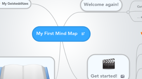 Mind Map: My First Mind Map