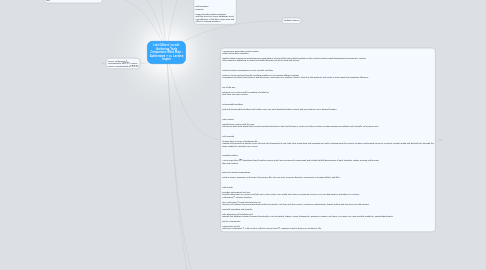 Mind Map: Lola Gilbert | u02d2 Authoring Tools Comparison Mind Map : Authorware 7 vs. Lectora Inspire