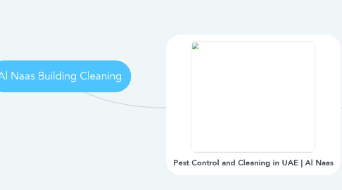 Mind Map: Al Naas Building Cleaning