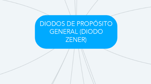 Mind Map: DIODOS DE PROPÓSITO GENERAL (DIODO ZENER)