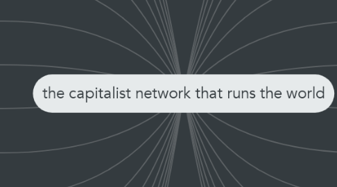 Mind Map: the capitalist network that runs the world
