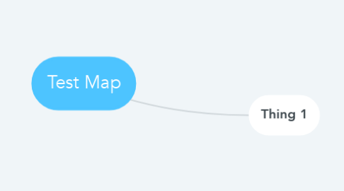 Mind Map: Test Map