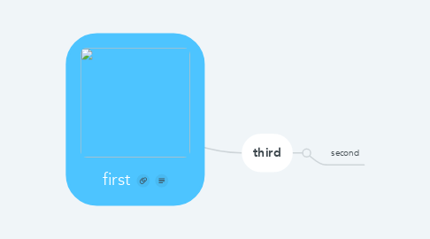 Mind Map: first