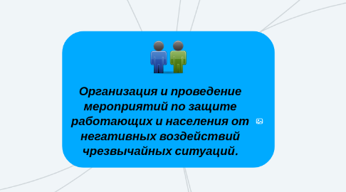 Mind Map: Организация и проведение мероприятий по защите работающих и населения от негативных воздействий чрезвычайных ситуаций.