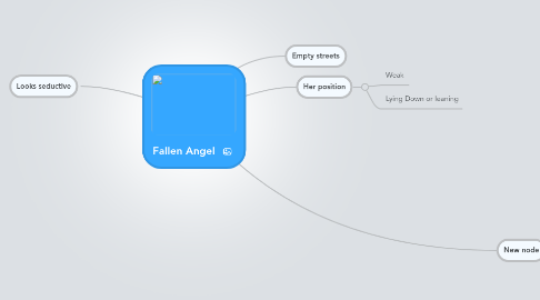 Mind Map: Fallen Angel
