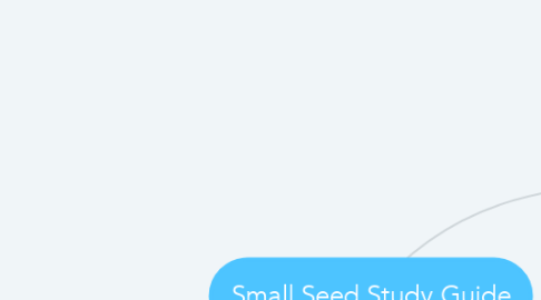 Mind Map: Small Seed Study Guide
