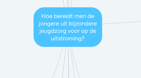 Mind Map: Hoe bereidt men de jongere uit bijzondere jeugdzorg voor op de uitstroming?