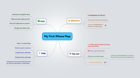 Mind Map: My First iPhone Map