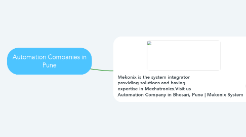 Mind Map: Automation Companies in Pune