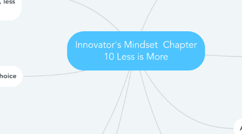Mind Map: Innovator's Mindset Chapter 10 Less is More