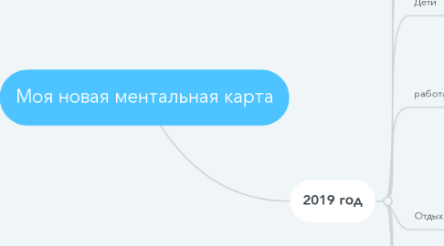 Mind Map: Моя новая ментальная карта