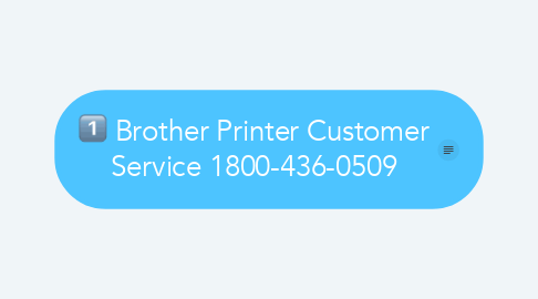 Mind Map: Brother Printer Customer Service 1800-436-0509