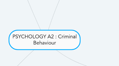 Mind Map: PSYCHOLOGY A2 : Criminal Behaviour