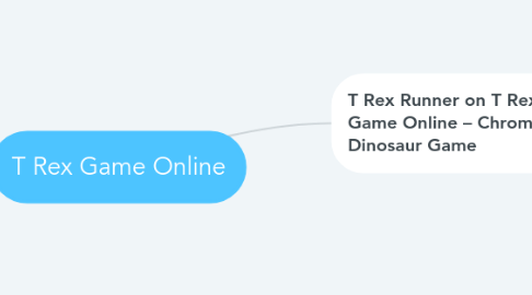 Mind Map: T Rex Game Online