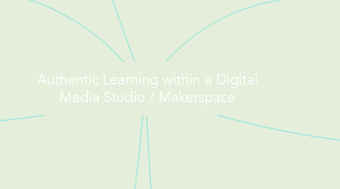 Mind Map: Authentic Learning within a Digital Media Studio / Makerspace