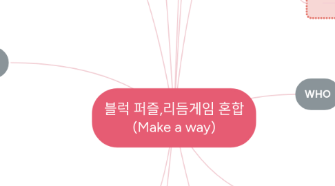 Mind Map: 블럭 퍼즐,리듬게임 혼합 (Make a way)