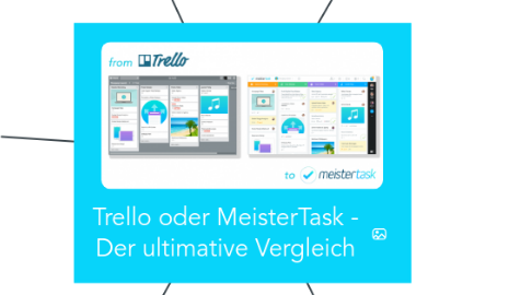 Mind Map: Trello oder MeisterTask - Der ultimative Vergleich