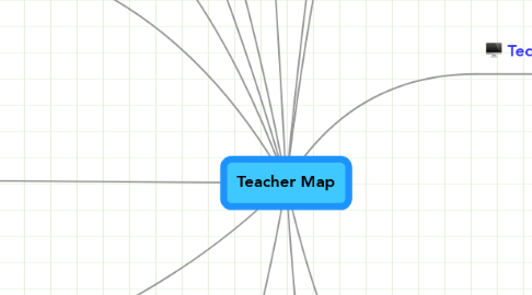 Mind Map: Teacher Map