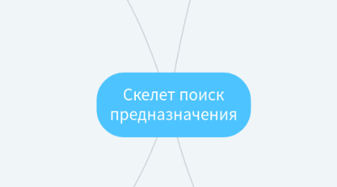 Mind Map: Скелет поиск предназначения