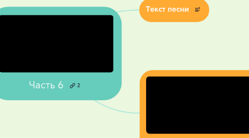 Mind Map: Часть 6