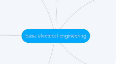 Mind Map: basic electrical engineering