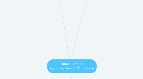 Mind Map: Описание для гуманитраного VR проекта