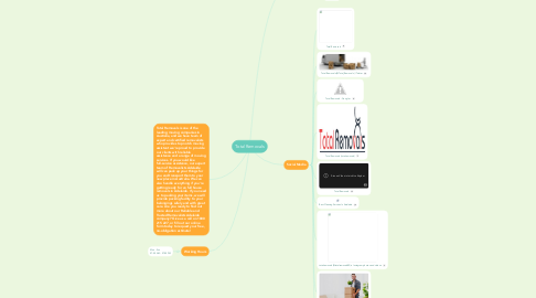 Mind Map: Total Removals