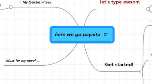 Mind Map: here we go paynito