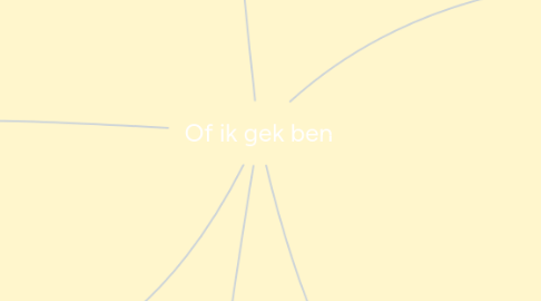 Mind Map: Of ik gek ben