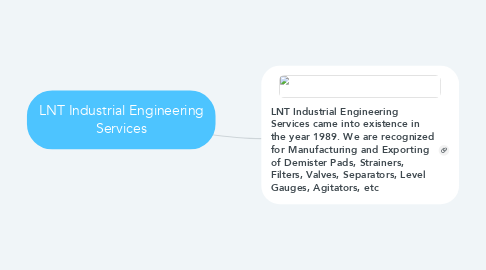 Mind Map: LNT Industrial Engineering Services