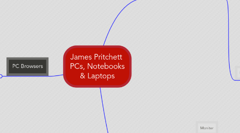 Mind Map: James Pritchett PCs, Notebooks & Laptops