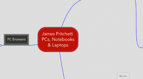 Mind Map: James Pritchett  PCs, Notebooks & Laptops