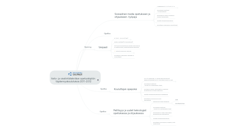 Mind Map: tieto- ja viestintätekniikan opetuskäytön täydennyskoulutuksia 2011-2012