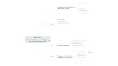 Mind Map: tieto- ja viestintätekniikan opetuskäytön  täydennyskoulutuksia 2011-2012