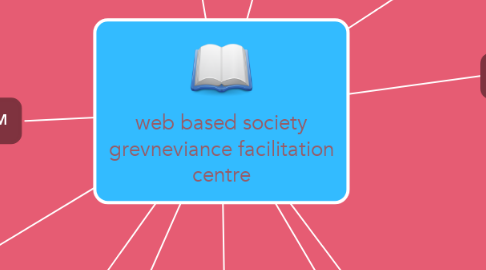 Mind Map: web based society grevneviance facilitation centre