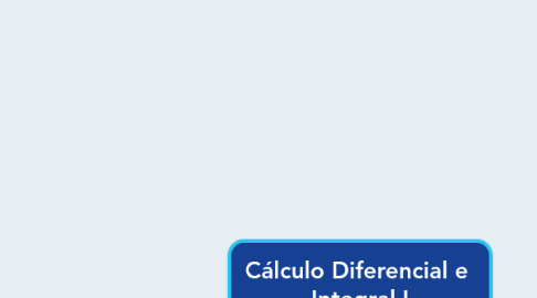 Mind Map: Cálculo Diferencial e Integral I