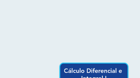 Mind Map: Cálculo Diferencial e  Integral I