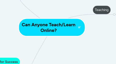 Mind Map: Can Anyone Teach/Learn Online?