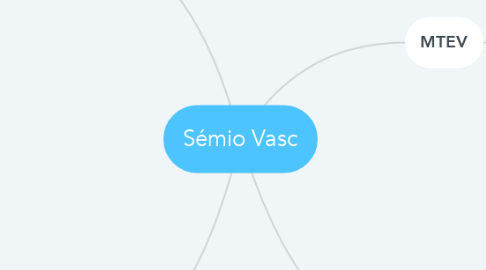 Mind Map: Sémio Vasc