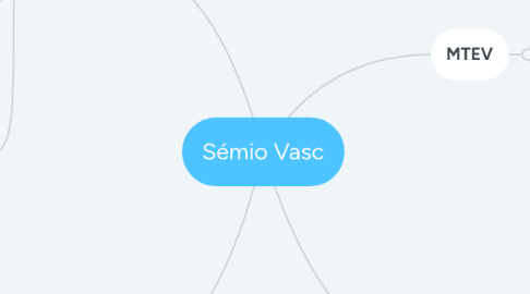 Mind Map: Sémio Vasc