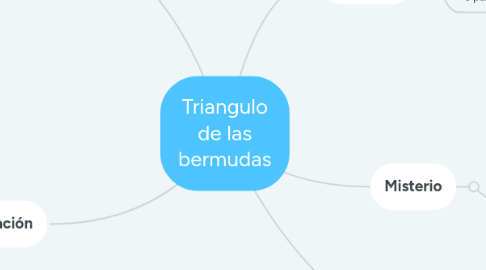 Mind Map: Triangulo de las bermudas