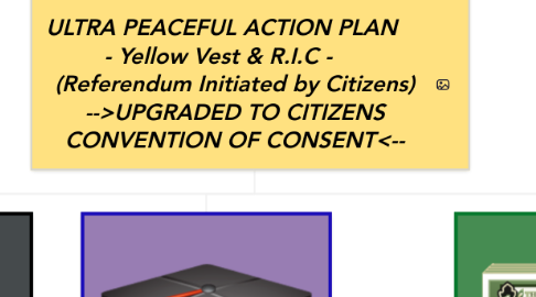 Mind Map: ULTRA PEACEFUL ACTION PLAN     - Yellow Vest & R.I.C -      (Referendum Initiated by Citizens) -->UPGRADED TO CITIZENS CONVENTION OF CONSENT<--